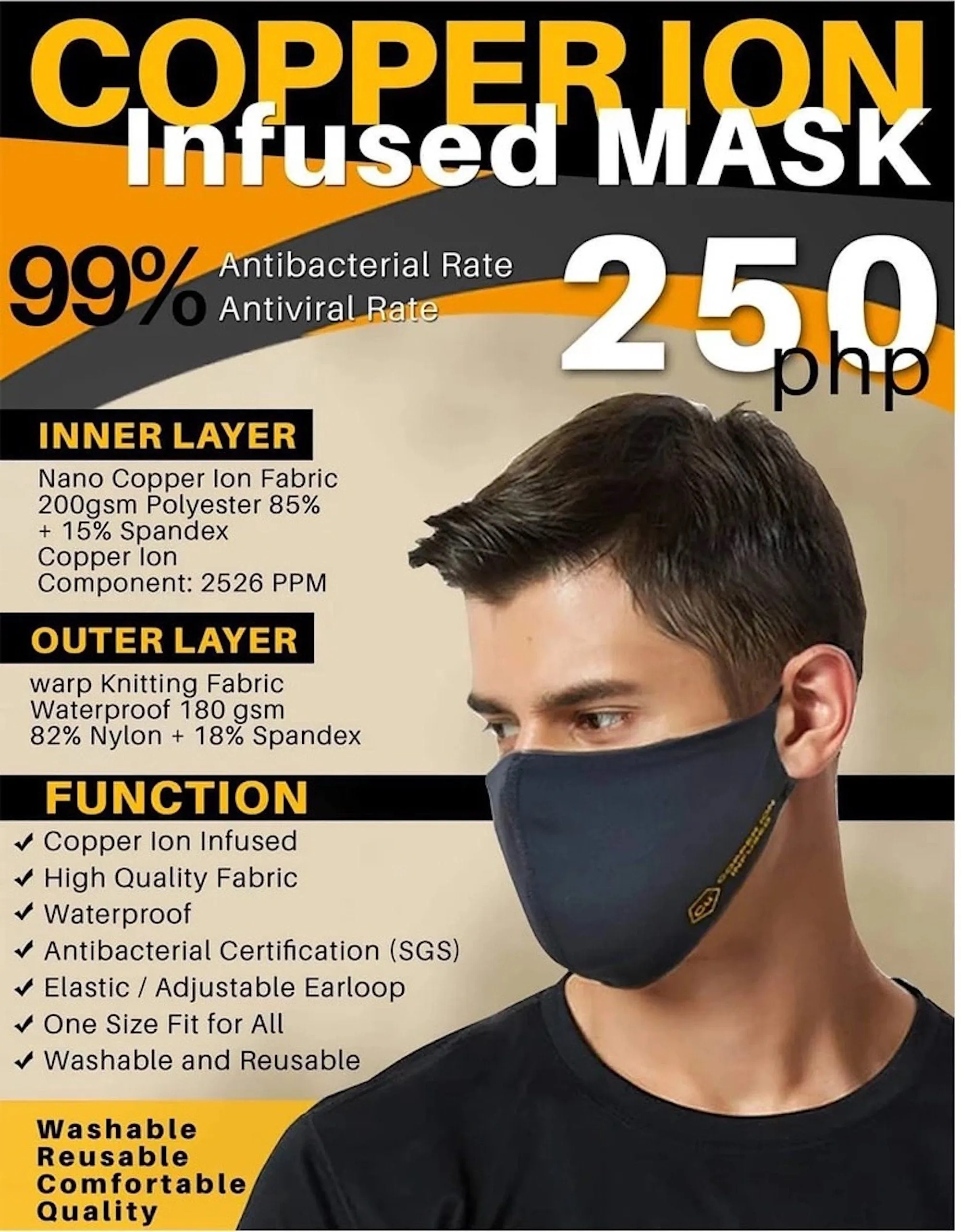 Antimicrobial Copper Sport Face Mask