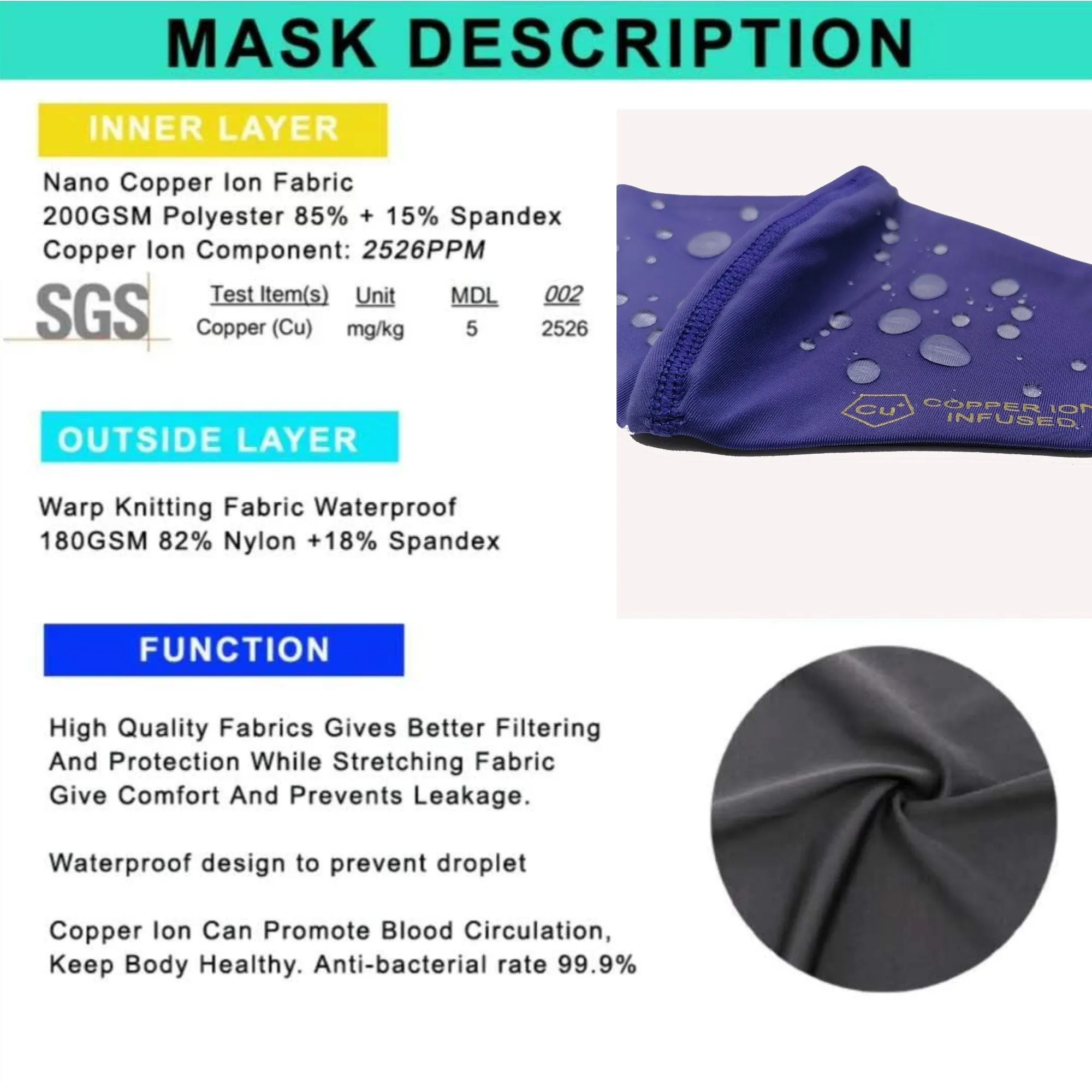 Antimicrobial Copper Sport Face Mask