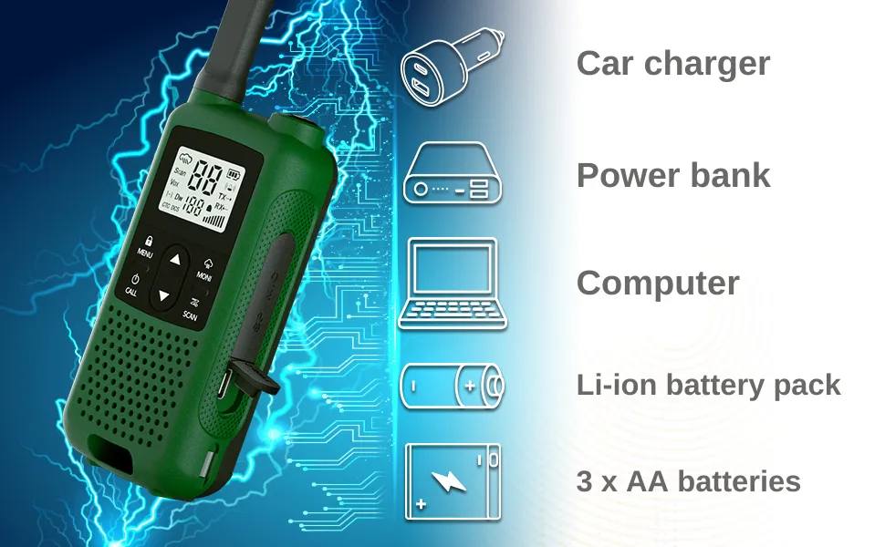 Baofeng BF-33C FRS Radio | USB-C Charging | AA Battery Power  | Dual Display Dual Watch | NOAA [DISCONTINUED]