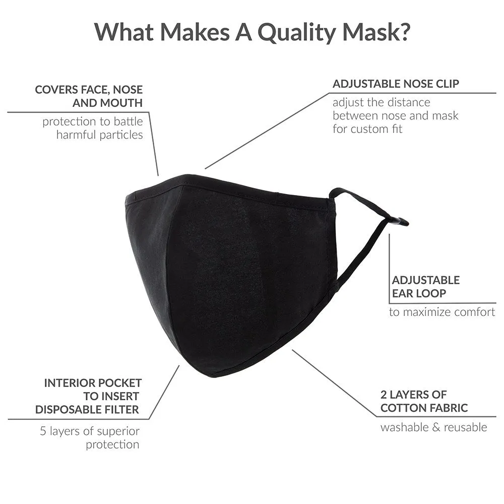 Dark Red Protective Cloth Face Mask