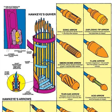 Hawkeye Arrow Tips STL