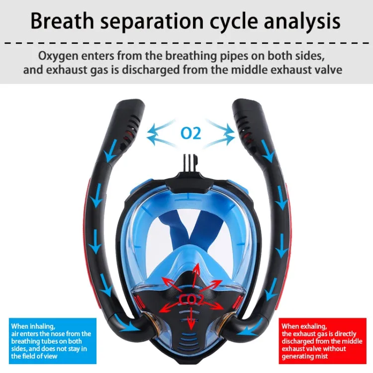 Snorkeling Mask Double Tube Silicone Full Dry Diving Mask Adult Swimming Mask Diving Goggles, Size: L/XL(Black/Blue)